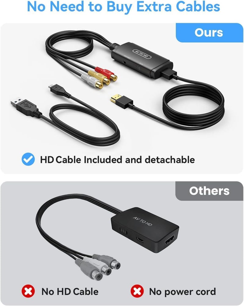 ABLEWE RCA to HDMI Converter, AV to HDMI Adapter, Composite toHDMI Adapter Support 1080P, PAL/NTSC Compatible with WII WII U/PS one PS2/PS3 STB Xbox VHS VCR Blue-Ray DVD - Image 3
